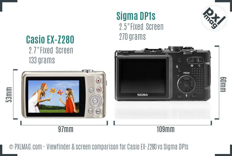 Casio EX-Z280 vs Sigma DP1s Screen and Viewfinder comparison