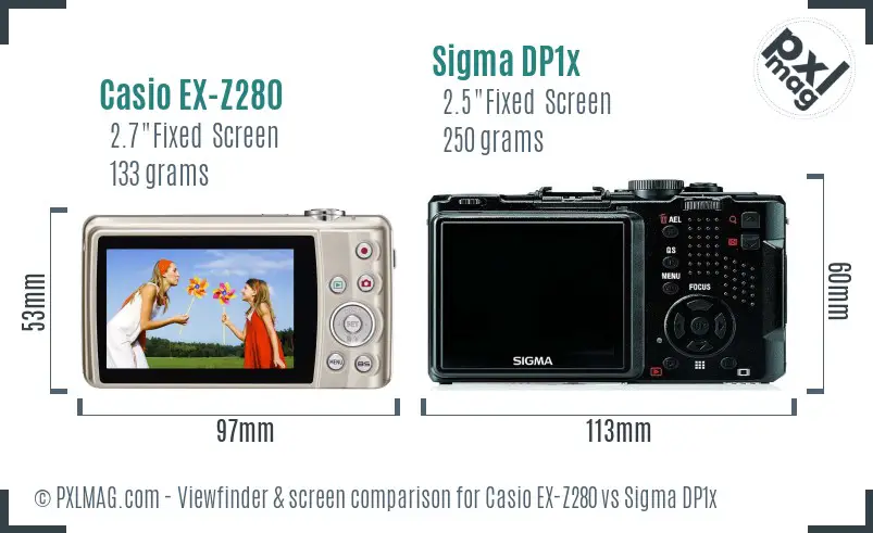 Casio EX-Z280 vs Sigma DP1x Screen and Viewfinder comparison