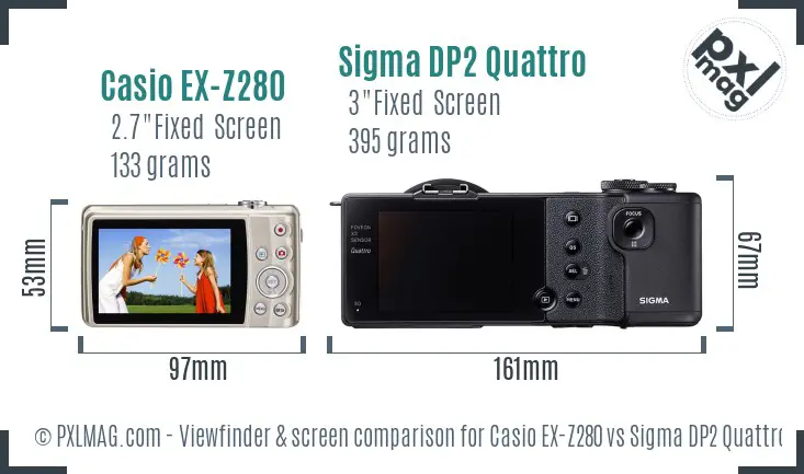 Casio EX-Z280 vs Sigma DP2 Quattro Screen and Viewfinder comparison