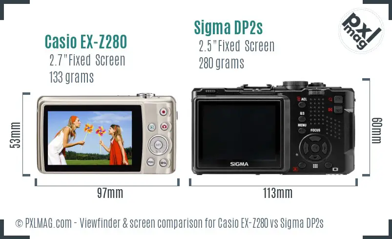 Casio EX-Z280 vs Sigma DP2s Screen and Viewfinder comparison