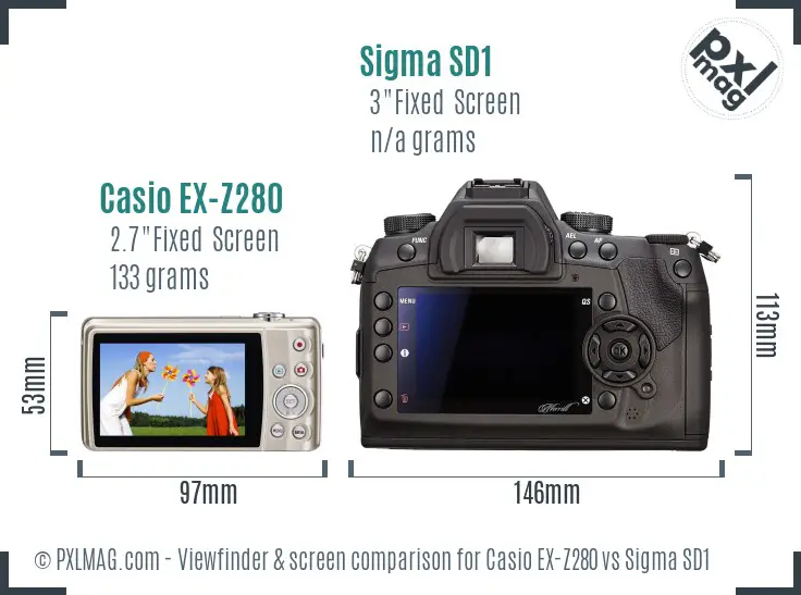 Casio EX-Z280 vs Sigma SD1 Screen and Viewfinder comparison