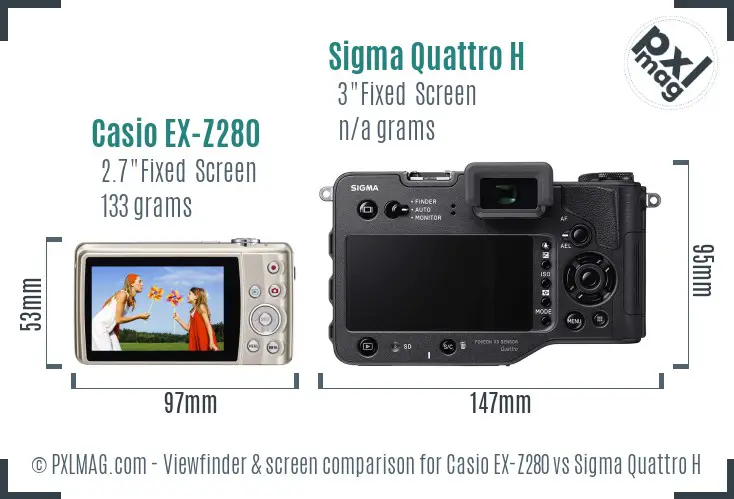 Casio EX-Z280 vs Sigma Quattro H Screen and Viewfinder comparison