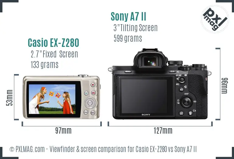 Casio EX-Z280 vs Sony A7 II Screen and Viewfinder comparison
