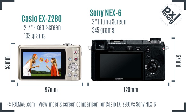 Casio EX-Z280 vs Sony NEX-6 Screen and Viewfinder comparison