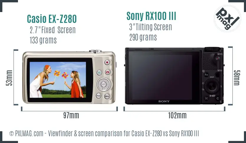 Casio EX-Z280 vs Sony RX100 III Screen and Viewfinder comparison