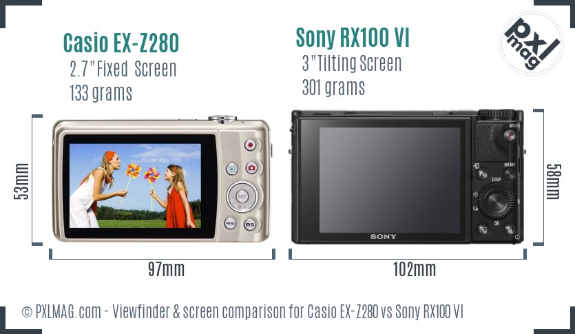 Casio EX-Z280 vs Sony RX100 VI Screen and Viewfinder comparison
