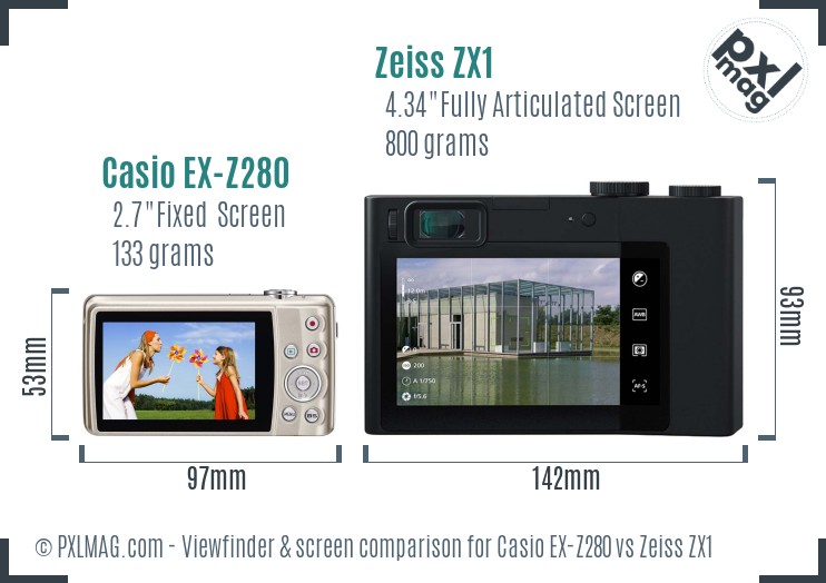Casio EX-Z280 vs Zeiss ZX1 Screen and Viewfinder comparison