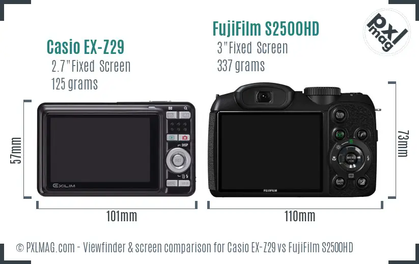 LCD screen and interface comparison