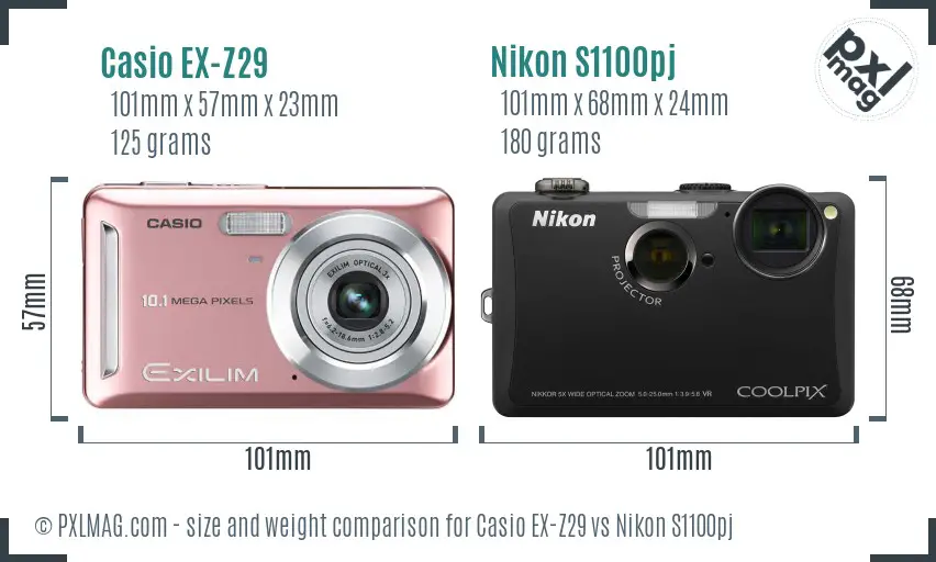 Physical size and ergonomics comparison