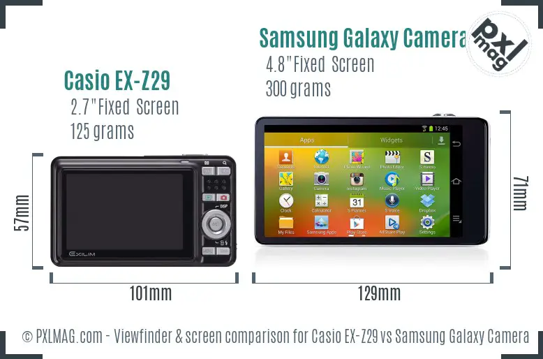 Casio EX-Z29 vs Samsung Galaxy Camera Screen and Viewfinder comparison