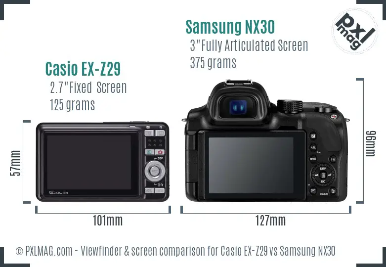 Casio EX-Z29 vs Samsung NX30 Screen and Viewfinder comparison