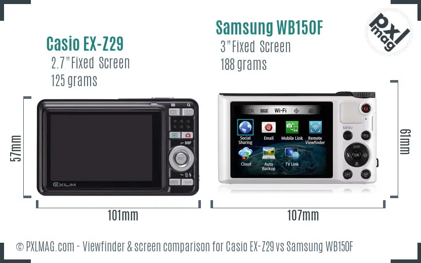 Casio EX-Z29 vs Samsung WB150F Screen and Viewfinder comparison