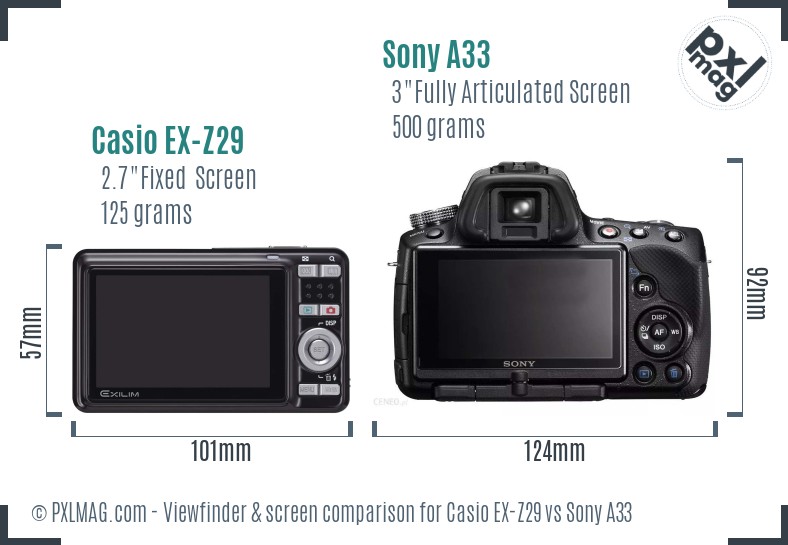 Casio EX-Z29 vs Sony A33 Screen and Viewfinder comparison