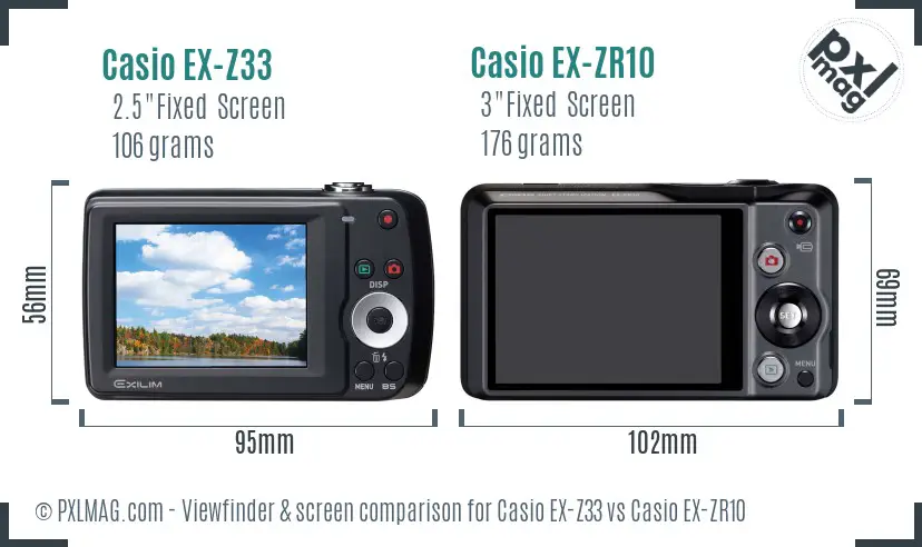 Casio EX-Z33 vs Casio EX-ZR10 Screen and Viewfinder comparison
