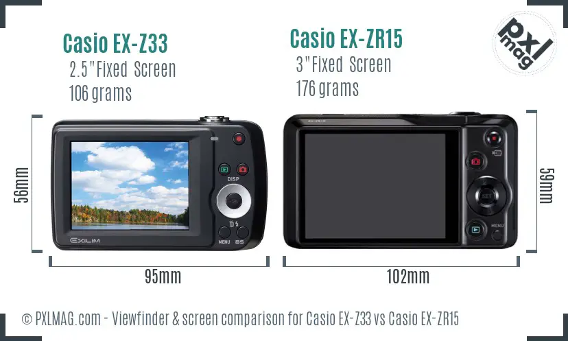 Casio EX-Z33 vs Casio EX-ZR15 Screen and Viewfinder comparison