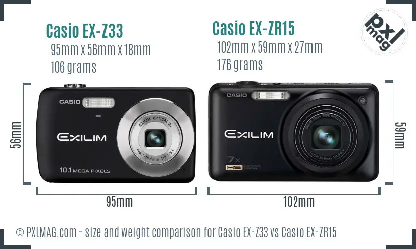 Casio EX-Z33 vs Casio EX-ZR15 size comparison