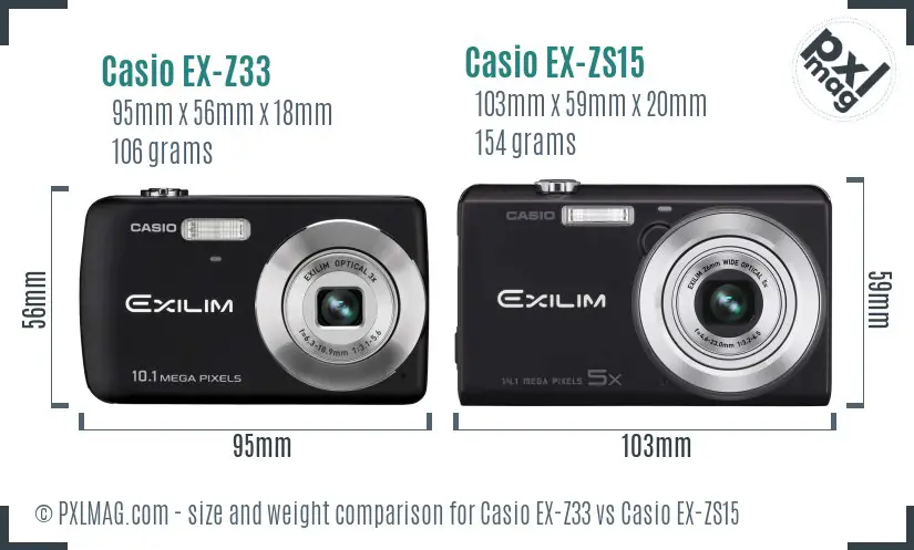 Casio EX-Z33 vs Casio EX-ZS15 size comparison Casio EX-Z33 vs Casio EX-ZS15 size comparison