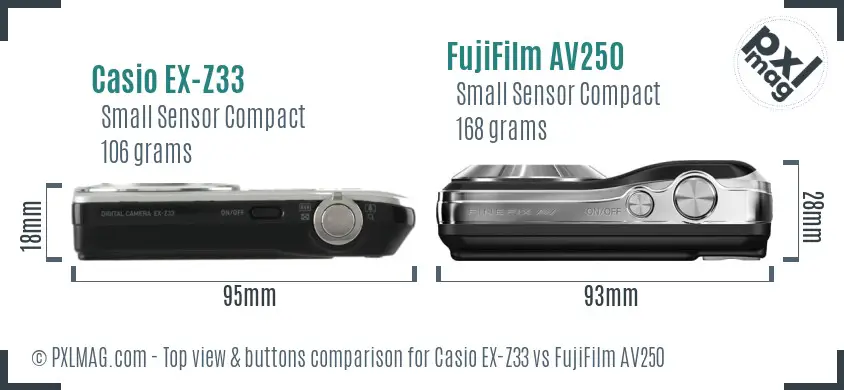 Casio EX-Z33 vs FujiFilm AV250 top view buttons comparison