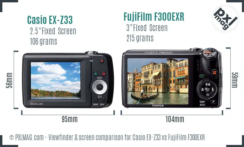 Casio EX-Z33 vs FujiFilm F300EXR Screen and Viewfinder comparison