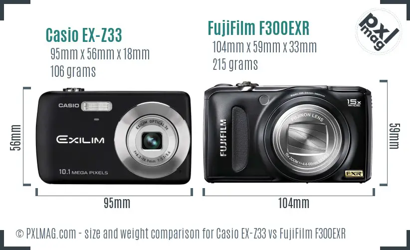 Casio EX-Z33 vs FujiFilm F300EXR size comparison
