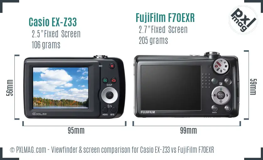 Casio EX-Z33 vs FujiFilm F70EXR Screen and Viewfinder comparison