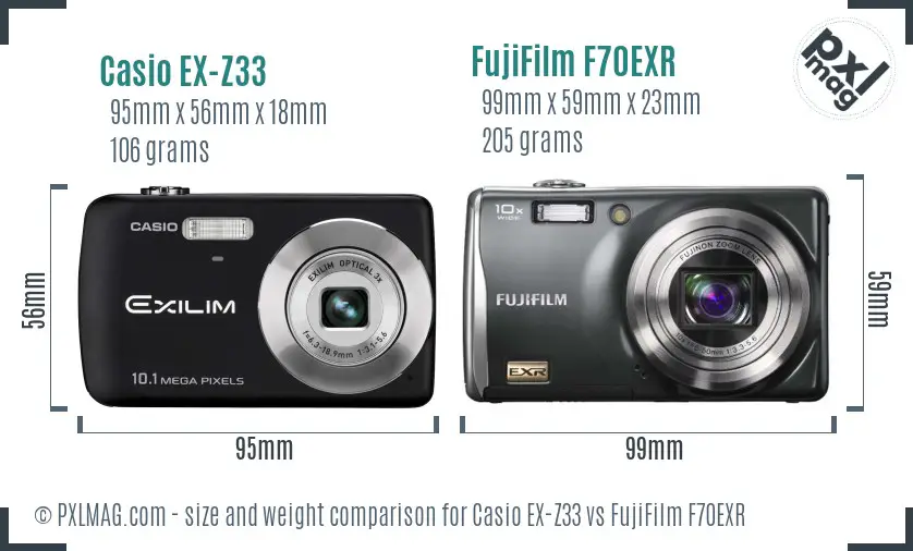 Casio EX-Z33 vs FujiFilm F70EXR size comparison