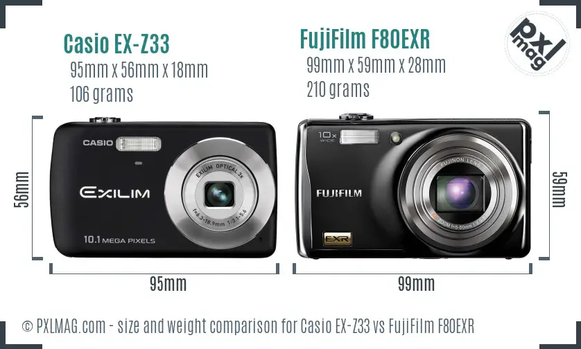 Casio EX-Z33 vs FujiFilm F80EXR size comparison Casio EX-Z33 vs FujiFilm F80EXR size comparison