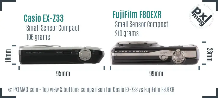 Casio EX-Z33 vs FujiFilm F80EXR top view buttons comparison Casio EX-Z33 vs FujiFilm F80EXR top view buttons comparison