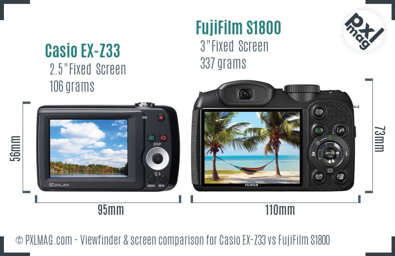 Casio EX-Z33 vs FujiFilm S1800 Screen and Viewfinder comparison