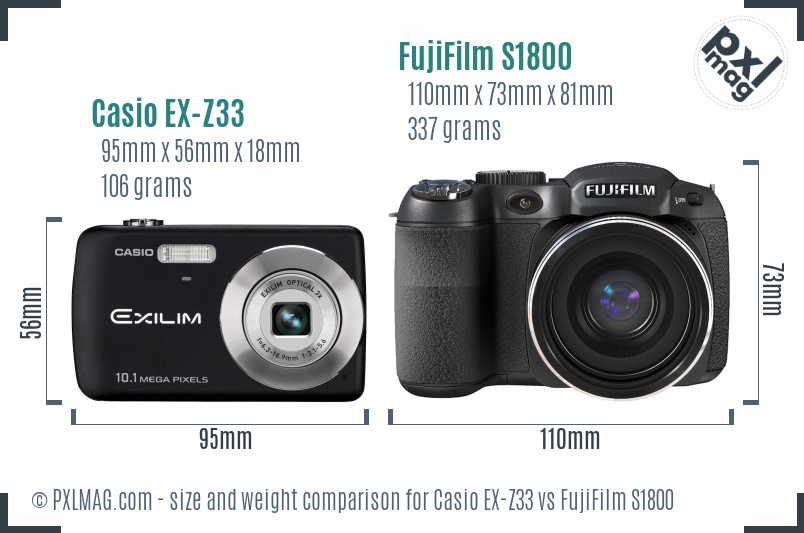 Casio EX-Z33 vs FujiFilm S1800 size comparison