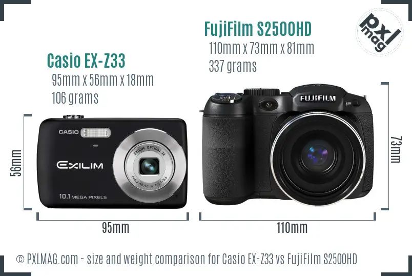 Casio EX-Z33 vs FujiFilm S2500HD size comparison Casio EX-Z33 vs FujiFilm S2500HD size comparison