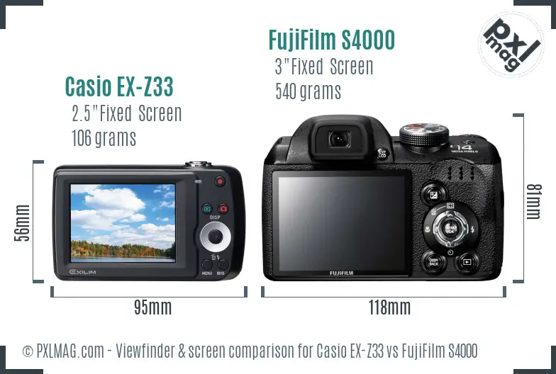 Casio EX-Z33 vs FujiFilm S4000 Screen and Viewfinder comparison