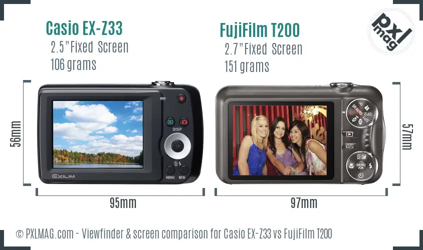 Casio EX-Z33 vs FujiFilm T200 Screen and Viewfinder comparison