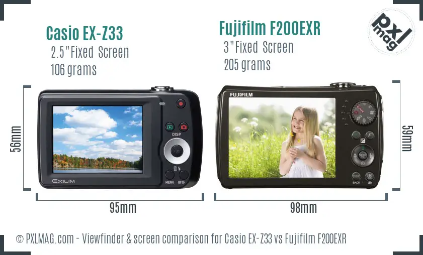 Casio EX-Z33 vs Fujifilm F200EXR Screen and Viewfinder comparison