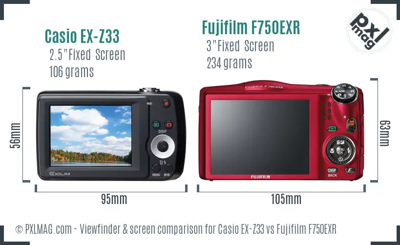 Casio EX-Z33 vs Fujifilm F750EXR Screen and Viewfinder comparison