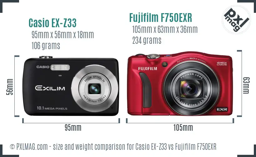 Casio EX-Z33 vs Fujifilm F750EXR size comparison