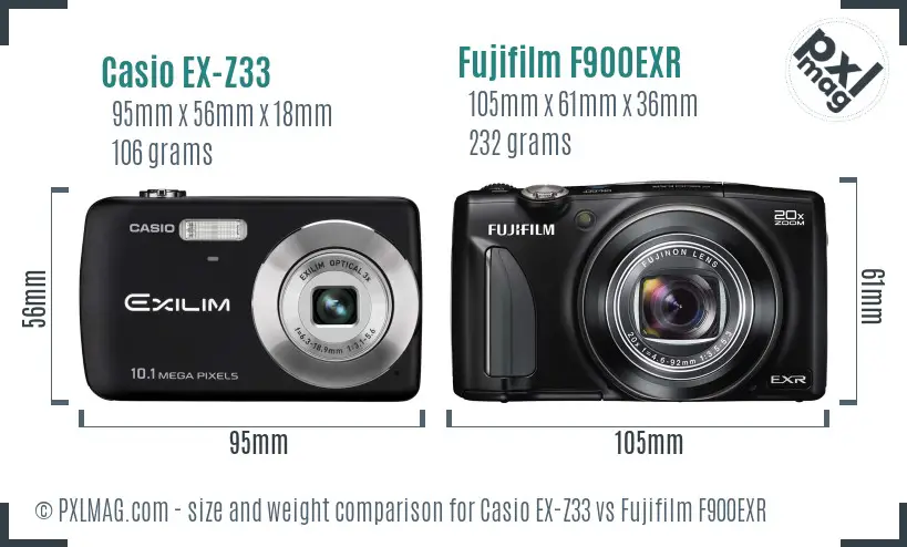 Casio EX-Z33 vs Fujifilm F900EXR size comparison