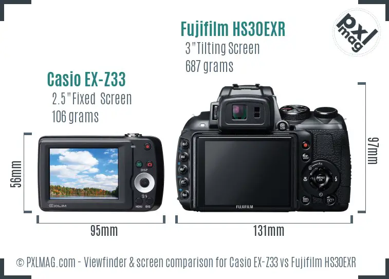 LCD screen and interface comparison