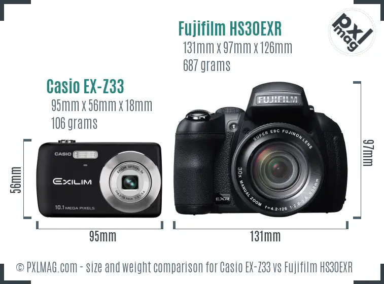 Physical size and ergonomics comparison
