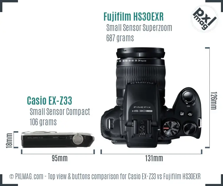 Top view design and control layout comparison