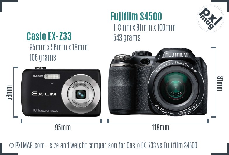 Casio EX-Z33 vs Fujifilm S4500 size comparison Casio EX-Z33 vs Fujifilm S4500 size comparison