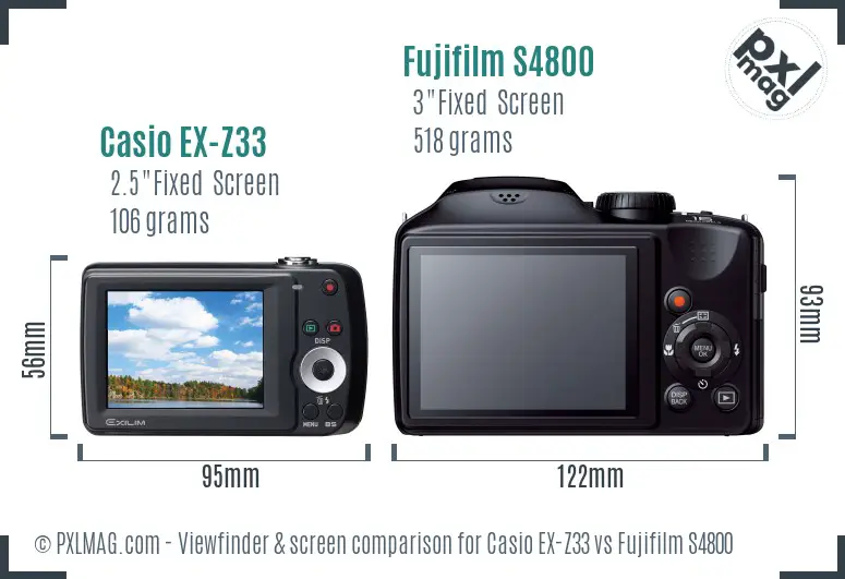 Casio EX-Z33 vs Fujifilm S4800 Screen and Viewfinder comparison