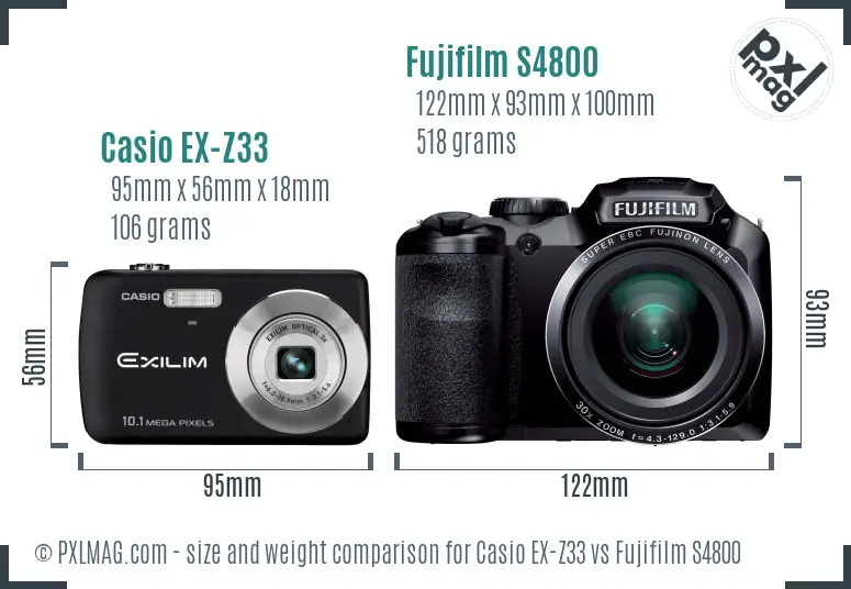 Casio EX-Z33 vs Fujifilm S4800 size comparison