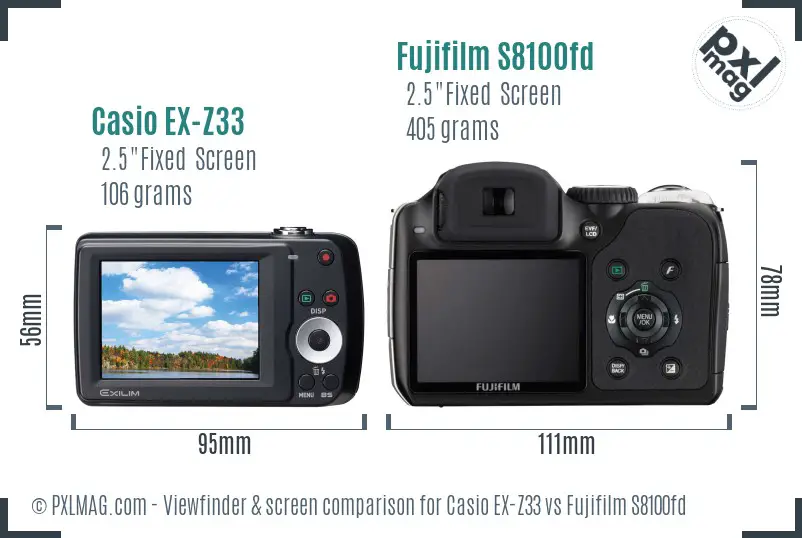 Casio EX-Z33 vs Fujifilm S8100fd Screen and Viewfinder comparison Casio EX-Z33 vs Fujifilm S8100fd Screen and Viewfinder comparison