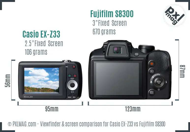 Casio EX-Z33 vs Fujifilm S8300 Screen and Viewfinder comparison Casio EX-Z33 vs Fujifilm S8300 Screen and Viewfinder comparison