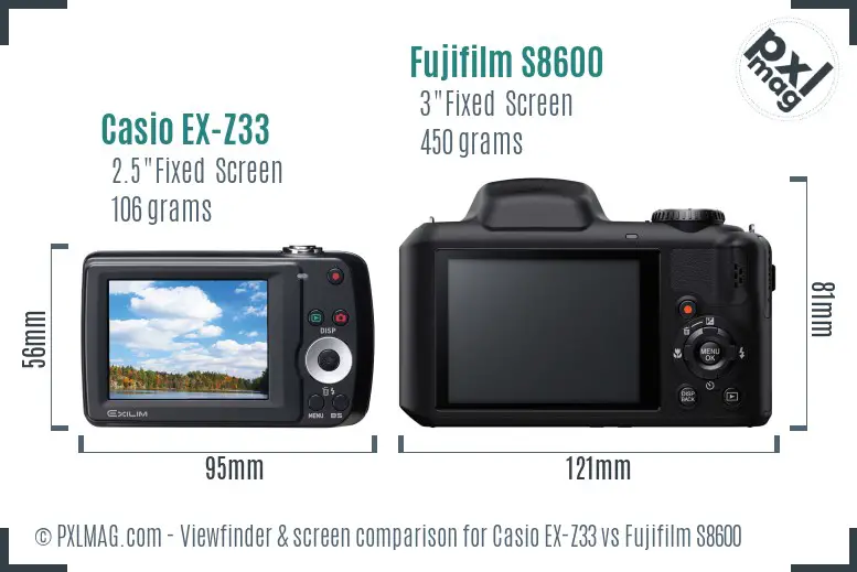 Casio EX-Z33 vs Fujifilm S8600 Screen and Viewfinder comparison