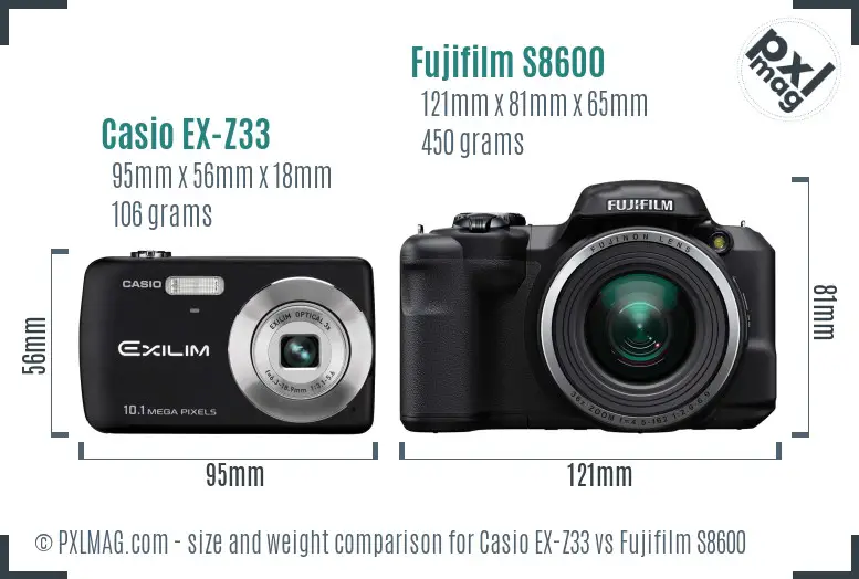 Casio EX-Z33 vs Fujifilm S8600 size comparison