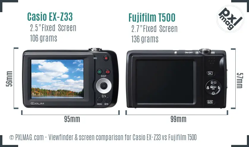 Casio EX-Z33 vs Fujifilm T500 Screen and Viewfinder comparison