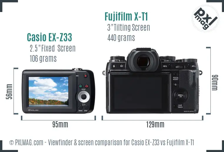 Casio EX-Z33 vs Fujifilm X-T1 Screen and Viewfinder comparison