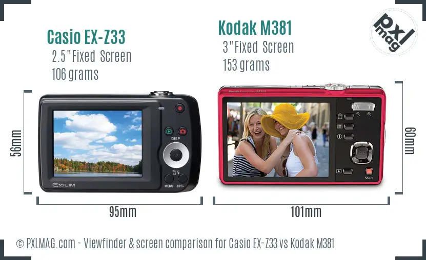 Casio EX-Z33 vs Kodak M381 Screen and Viewfinder comparison